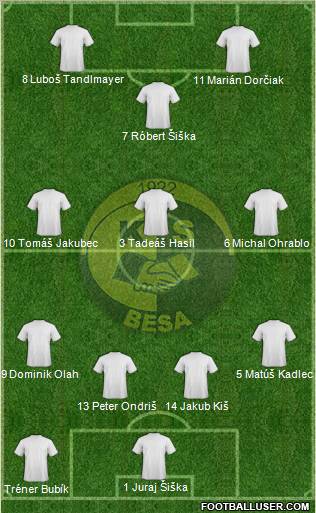 KS Besa Kavajë Formation 2011