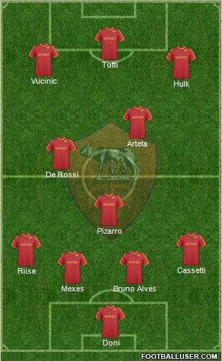 AS Roma Formation 2011