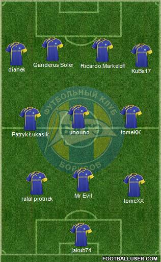 BATE Borisov football formation