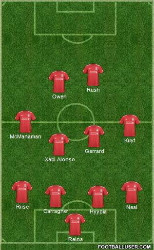 Liverpool Formation 2011