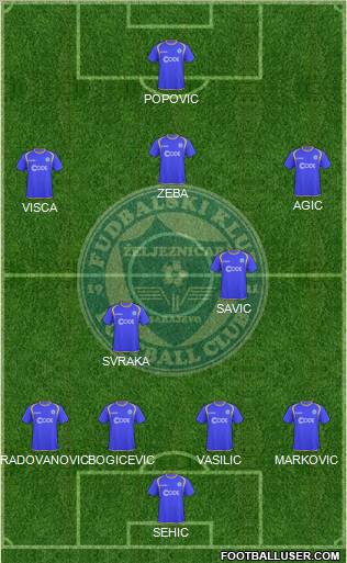 FK Zeljeznicar Sarajevo Formation 2011