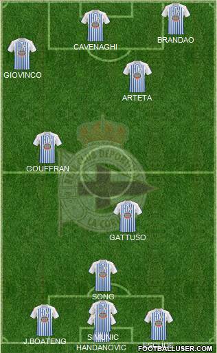 R.C. Deportivo de La Coruña S.A.D. Formation 2011