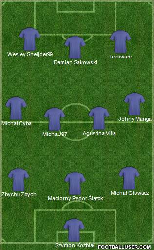 Aberdeen Formation 2011