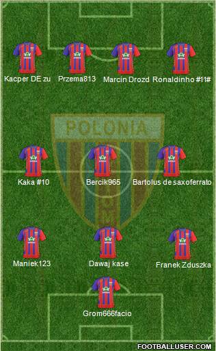 Polonia Bytom Formation 2011