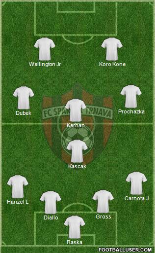 FC Spartak Trnava Formation 2011