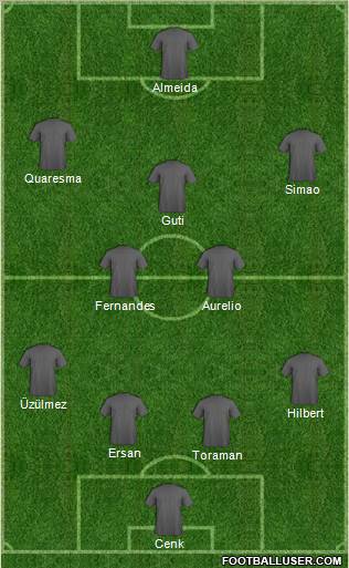 Europa League Team Formation 2011