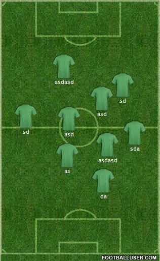 Champions League Team Formation 2011