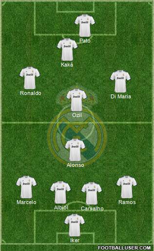Real Madrid C.F. Formation 2011