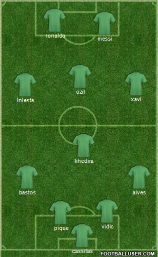 Barcelona FC (RJ) Formation 2011