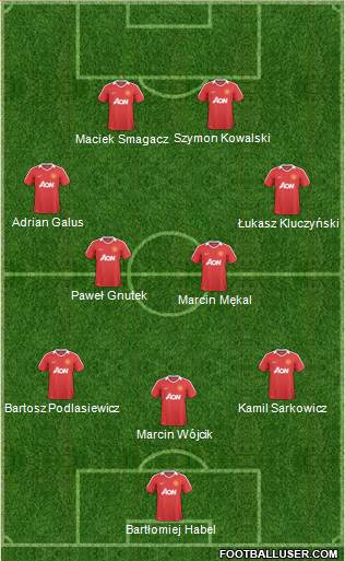 Manchester United Formation 2011