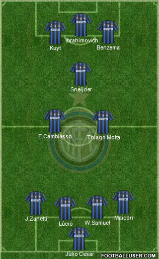 F.C. Internazionale Formation 2011