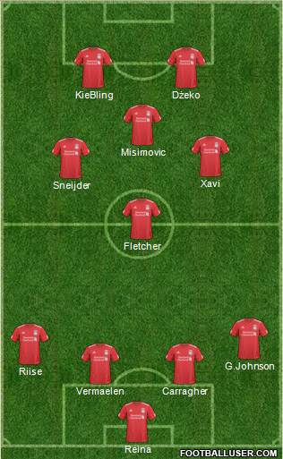 Liverpool Formation 2011