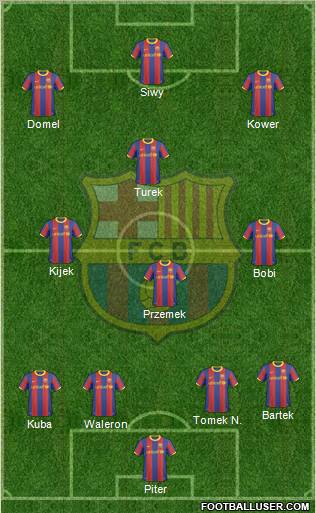 F.C. Barcelona Formation 2011
