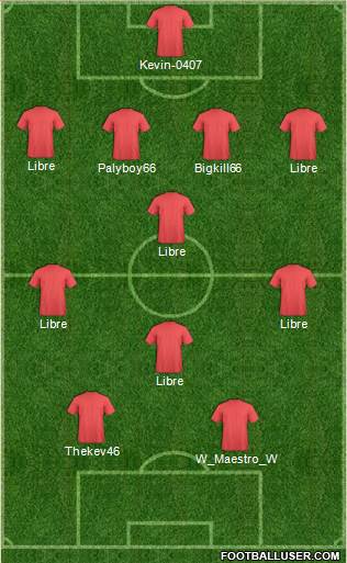 Adelaide United FC Formation 2011