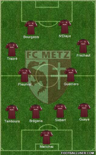 Football Club de Metz 4-4-2 football formation