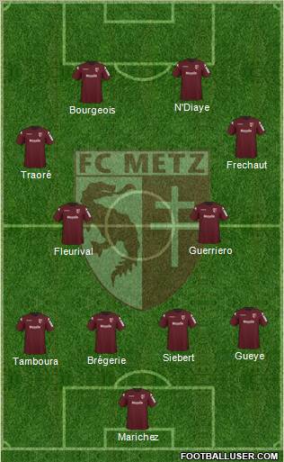 Football Club de Metz Formation 2011