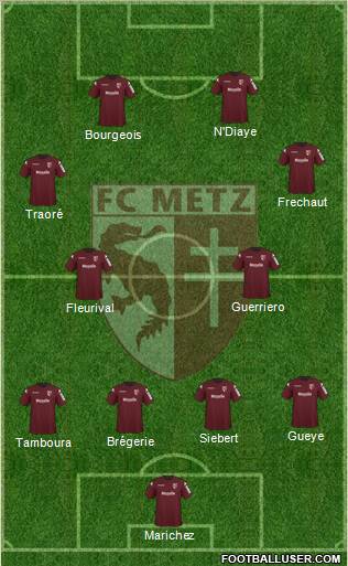 Football Club de Metz football formation