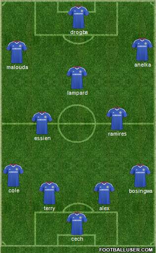 Chelsea Formation 2011