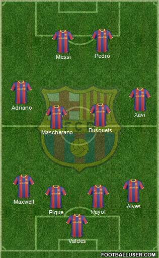 F.C. Barcelona Formation 2011