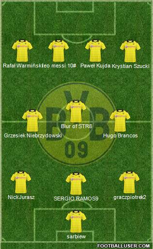 Borussia Dortmund Formation 2011