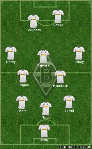 Borussia Mönchengladbach Formation 2011