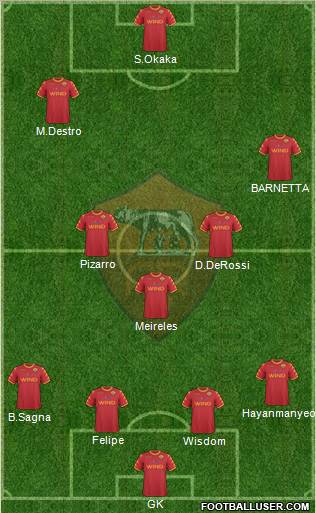 AS Roma Formation 2011