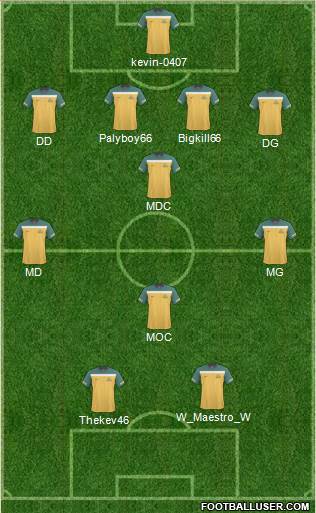 Australia 4-4-2 football formation