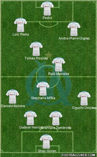 Olympique de Marseille Formation 2011