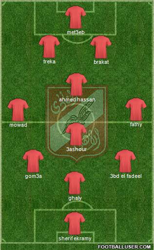 Al-Ahly Sporting Club Formation 2011