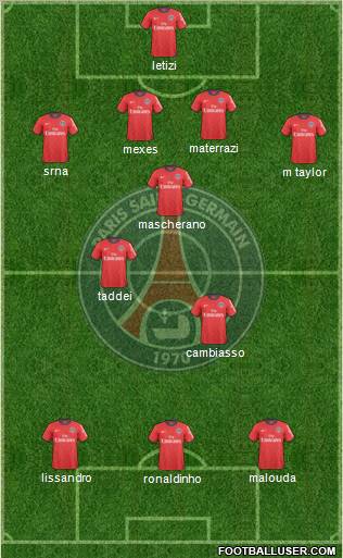 Paris Saint-Germain Formation 2011