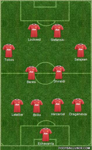 Manchester United Formation 2011