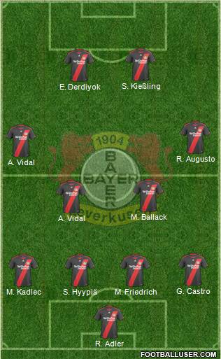 Bayer 04 Leverkusen Formation 2011