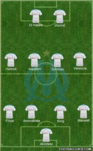 Olympique de Marseille Formation 2011