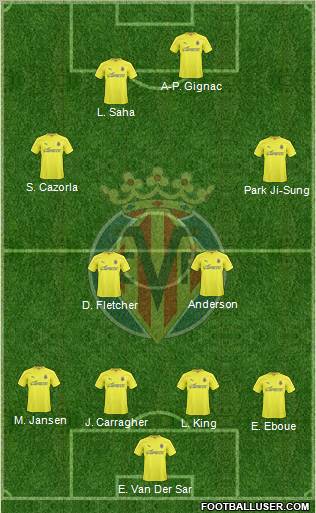 Villarreal C.F., S.A.D. Formation 2011