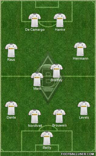 Borussia Mönchengladbach Formation 2011