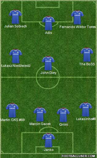 Chelsea Formation 2011