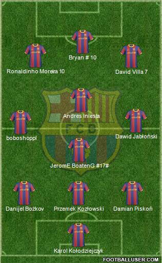 F.C. Barcelona Formation 2011