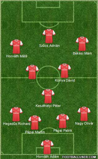 Arsenal Formation 2011