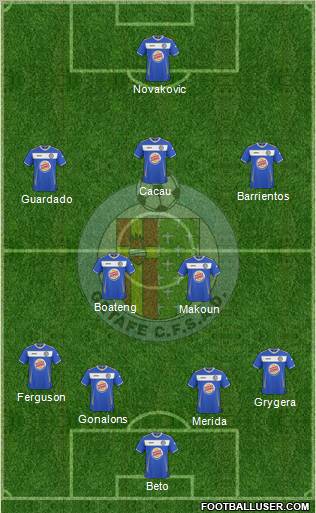 Getafe C.F., S.A.D. football formation