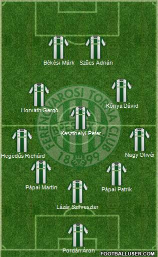 Ferencvárosi Torna Club Formation 2011