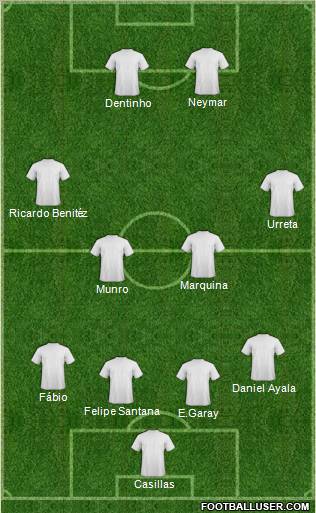 Championship Manager Team Formation 2011