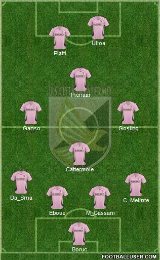 Città di Palermo 4-2-3-1 football formation