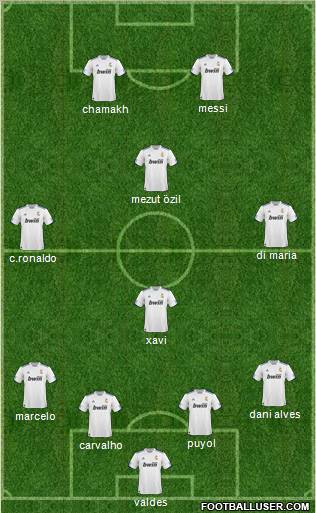 R. Madrid Castilla Formation 2011