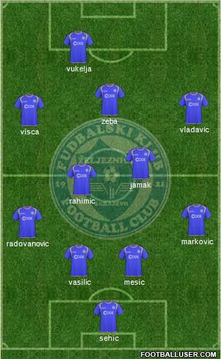 FK Zeljeznicar Sarajevo Formation 2011