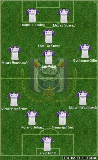 RSC Anderlecht Formation 2011