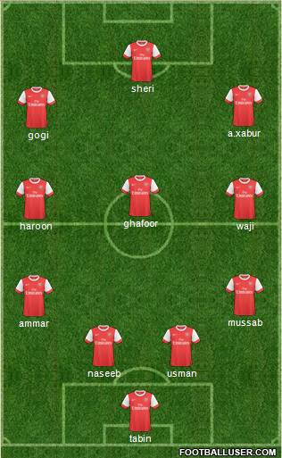 Arsenal Formation 2011