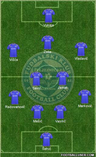 FK Zeljeznicar Sarajevo Formation 2011