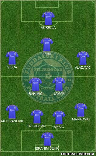 FK Zeljeznicar Sarajevo Formation 2011