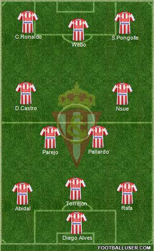 Real Sporting S.A.D. Formation 2011