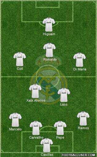 Real Madrid C.F. Formation 2011